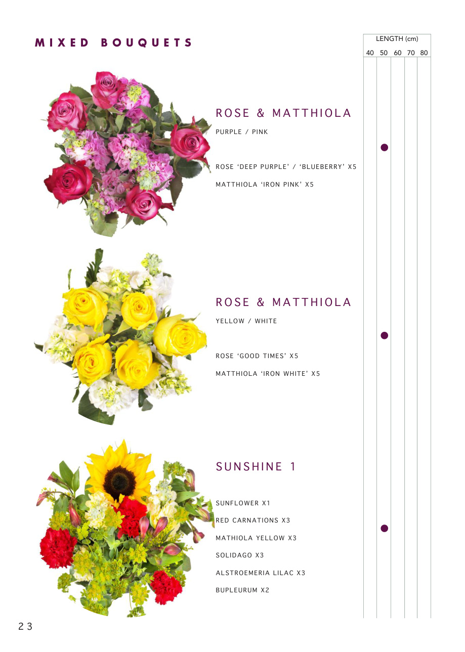 Sunshine bouquets